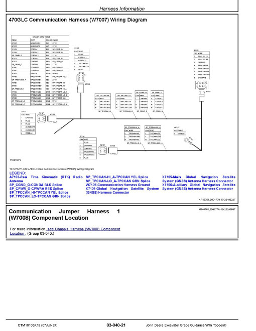 John Deere Grade Guidance With Topcon Component Technical Manual (CTM10106X19)