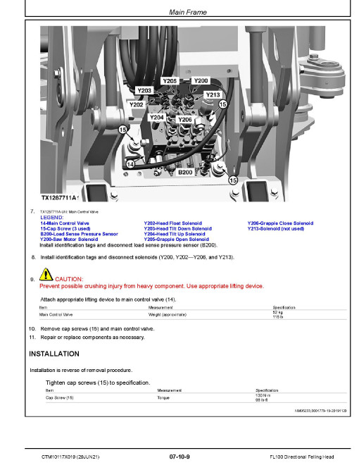 John Deere FL100 Directional Felling Heads Component Technical Manual (CTM10117X019) John Deere FL100 Directional Felling Heads Component Technical Manual (CTM10117X019)