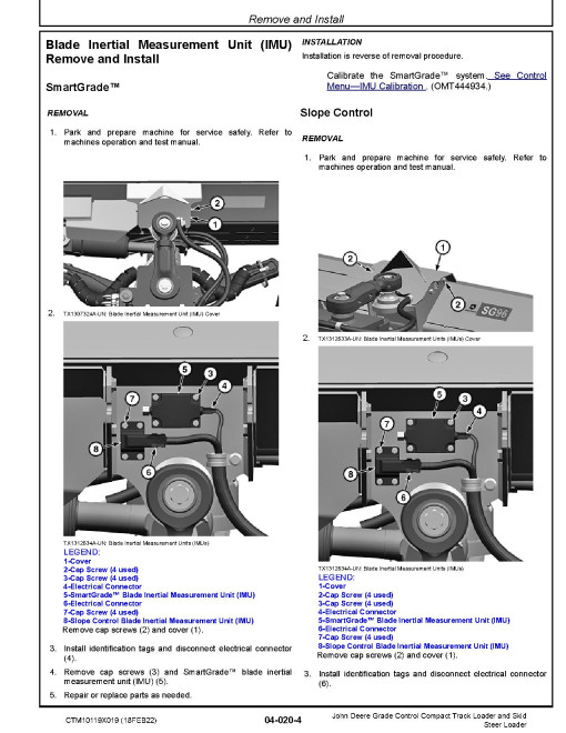 John Deere Grade Control Compact Track Loader and Skid Steer Loader System Technical Manual (CTM10119X019)