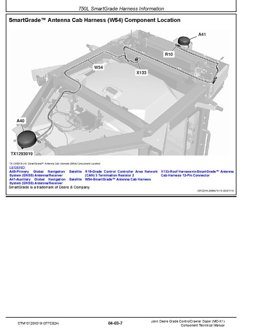 John Deere Grade Controls Crawler Dozer (MC-X1) Component Technical Manual (CTM10120X019)