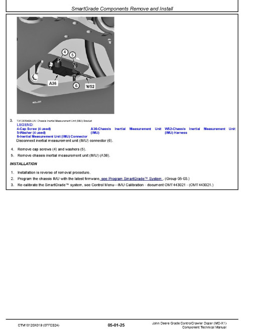 John Deere Grade Controls Crawler Dozer (MC-X1) Component Technical Manual (CTM10120X019)