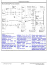 John Deere Grade Controls Crawler Dozer (MC-X1) Component Technical Manual (CTM10120X019)