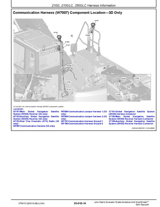 John Deere SmartGrade With Topcon Component Technical Manual (CTM10122X019)