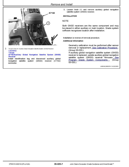 John Deere Grade Guidance and SmartGrade Component Technical Manual (CTM10143X019)