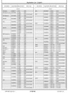 John Deere Engines Application List (CTM106819)