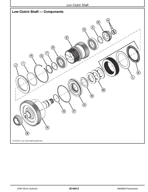 John Deere EMD0630 Transmission Repair Technical Manual (CTM118319)