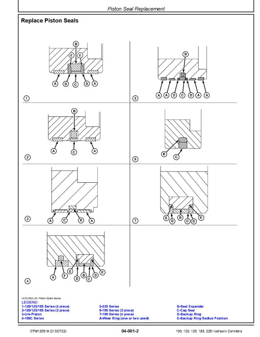 John Deere 100, 120, 125, 185 and 225 Series Hydraulic Cylinders Component Technical Manual (CTM120519)