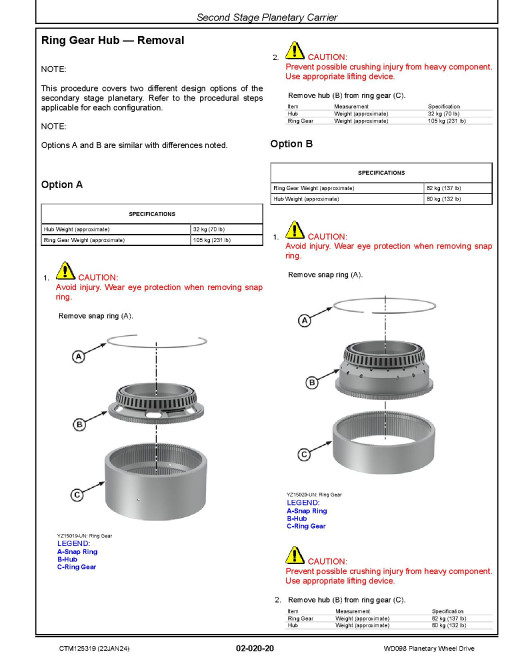 John Deere WD098 Panetary Wheel Drives Technical Manual (CTM125319)