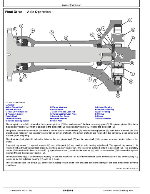John Deere AR15MTL Inboard Panetary Axles Component Technical Manual (CTM128919)