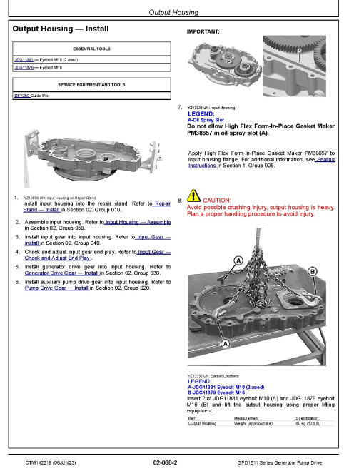 John Deere GPD1511 Generator Pump Drives Component Technical Manual (CTM142219)