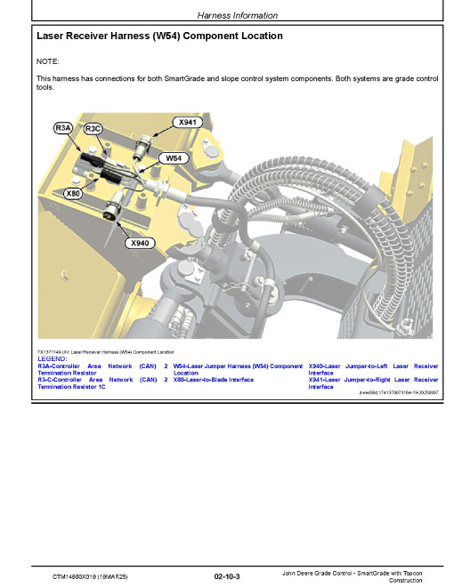 John Deere SmartGrade - Ctawler Dozer with TopCon Component Technical Manual (CTM14980X019)