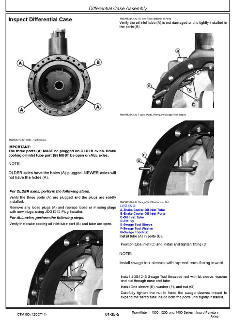 John Deere TeamMate III 1000, 1200 and 1400 Series Inboard Panetary Axles Component Technical Manual (CTM150)