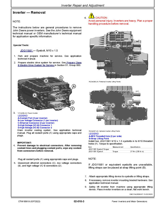 John Deere Power Inverter and Motor Generator Component Technical Manual (CTM165619) John Deere Power Inverter and Motor Generator Component Technical Manual (CTM165619)