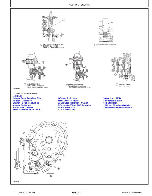 John Deere 40 and 4000 Winches Component Technical Manual (CTM25)