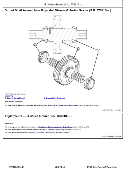 John Deere DF180 Series Powershift Transmissions Component Technical Manual (CTM308)