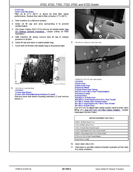 John Deere Super Caddy Oil Cleanup Procedure Component Technical Manual (CTM310)