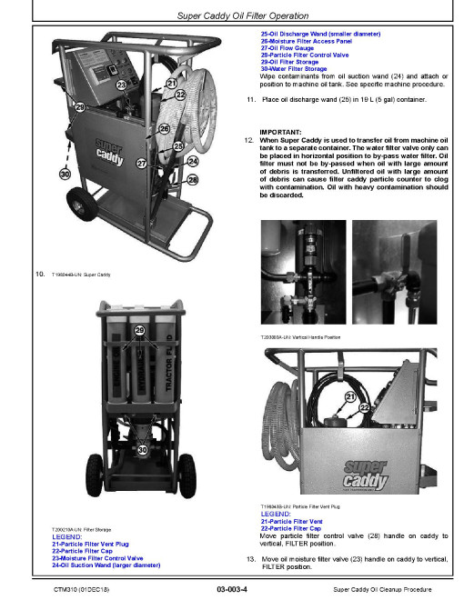 John Deere Super Caddy Oil Cleanup Procedure Component Technical Manual (CTM310)