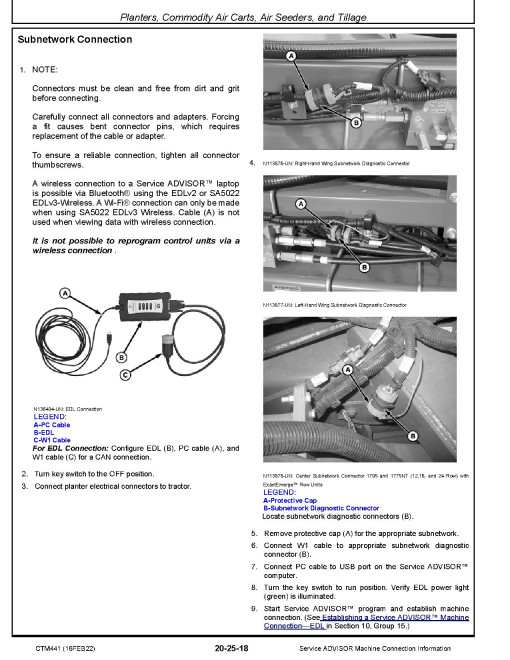 John Deere Service ADVISOR™ Machine Connection Information Technical Manual (CTM441)