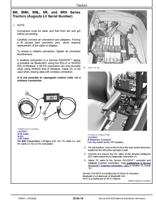 John Deere Service ADVISOR™ Machine Connection Information Technical Manual (CTM441)