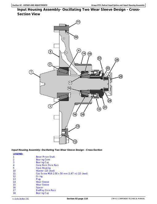 John Deere TeamMate IV 1200 and 1400 Inboard Panetary Axles Component Technical Manual (CTM442)