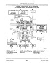 John Deere APL-315, APL-315N, APL-325, APL-325N, APL-345, APL-350 and APL-735 Axles Component Technical Manual (CTM4422)
