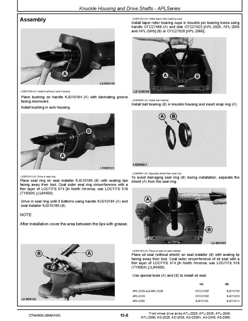 John Deere APL-2025, APL-2035, APL-2045, APL-2060, AS-2025, AS-2035, AS-2045, AS-2060 Front Wheel Drive Axles Technical Manual (CTM4509)