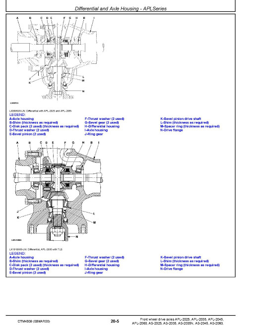 John Deere APL-2025, APL-2035, APL-2045, APL-2060, AS-2025, AS-2035, AS-2045, AS-2060 Front Wheel Drive Axles Technical Manual (CTM4509)