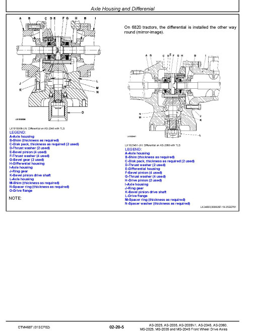 John Deere AS-2025, AS-2035, AS-2035N1, AS-2045, AS-2060, MS-2025, MS-2035, MS-2045 Front Wheel Drive Axles Technical Manual (CTM4687)
