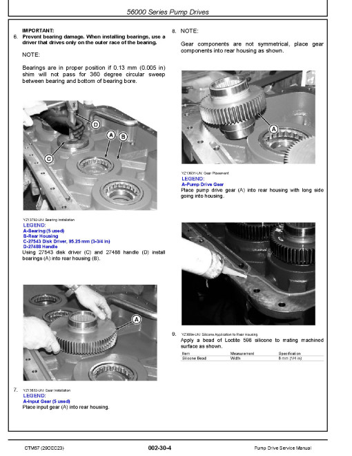 John Deere 28000, 56000, 57000, 59000 and 61000 Series Pump Drives Technical Manual (CTM57)