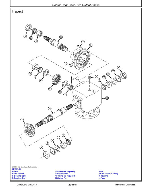 John Deere Rotary Cutter Gear Cases Component Technical Manual (CTM610519)