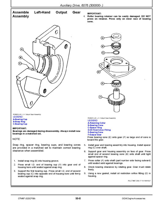 John Deere Engine Accessoriess Component Technical Manual (CTM67)