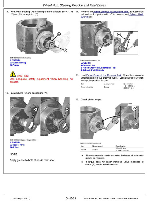 John Deere, APL 335, 350, 359, AS 2060, 3035, 3050, 3060, Carrao 20.09, 2WD, Dana 2WD, 720, 725, 750, 755 Axles Technical Manual (CTM8193)