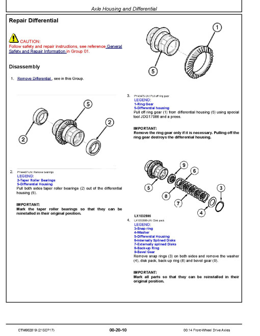 John Deere 00.14 Front Wheel Drive Axles (Export Edition) Component Technical Manual (CTM902819) John Deere 00.14 Front Wheel Drive Axles (Export Edition) Component Technical Manual (CTM902819)