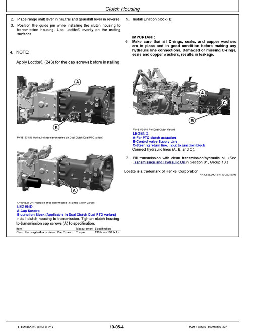 John Deere 9x3 Wet Clutch Drivetrains (Indian) Component Technical Manual (CTM902919)