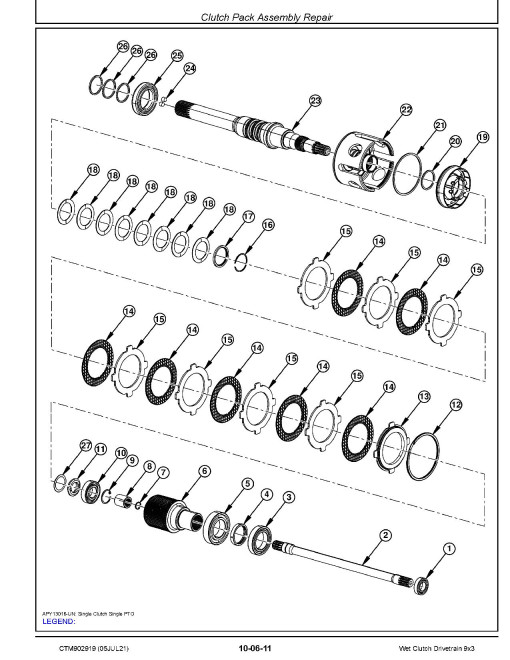 John Deere 9x3 Wet Clutch Drivetrains (Indian) Component Technical Manual (CTM902919)