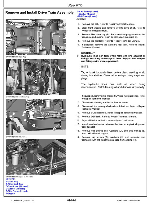 John Deere PowrQuad Transmissions Component Technical Manual (CTM904219)