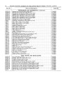 John Deere LI Industrial Tractors (North America) Operators Manual (DIR127A)