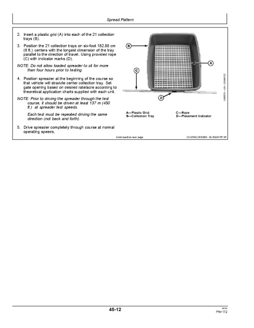 John Deere DN456 and DN485 Dry Fertilizer Spreaders (MY2015 - 2016) (Export Edition) Operators Manual (OM312418)