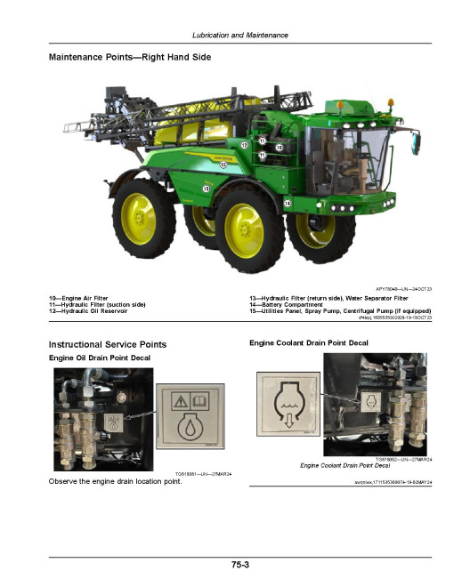 John Deere 332M and 340M Self-Propelled Sprayers (Europe) Operators Manual (OM5MZ10008)