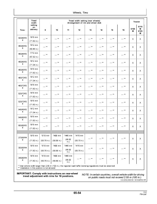 John Deere 6105M, 6115M, 6125M, 6130M and 6140M Tractors (from MY2016, Europe, Export) Operators Manual (OMAL213150)