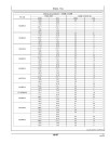 John Deere 6105M, 6115M, 6125M and 6140M Tractors (MY2012, North America) Operators Manual (OMAL213158)