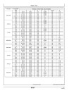 John Deere 6090MC, 6090RC, 6100MC, 6100RC, 6110MC and 6110RC Tractors (Europe) Operators Manual (OMAL216252)