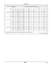 John Deere 6090MC, 6090RC, 6100MC, 6100RC, 6110MC and 6110RC Tractors (Export w.European Config) Operators Manual (OMAL216276)