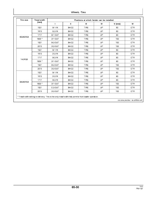 John Deere 6090MC, 6090RC, 6100MC, 6100RC, 6110MC and 6110RC Tractors (Export w.European Config) Operators Manual (OMAL216276)