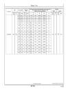 John Deere 6155M, 6175M and 6195M Tractors (MY2016 - 2017, Export w. European configuration) Operators Manual (OMAL219648)
