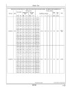 John Deere 6155M, 6175M and 6195M Tractors (MY2016 - 2017, N.America) Operators Manual (OMAL219652)