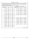 John Deere 6095MC, 6095RC, 6105MC, 6105RC, 6115MC, 6115RC Tractors (MY2016-2017, Export w.EU config.) Operators Manual (OMAL222851)