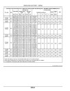 John Deere 6110M, 6120M, 6130M, 6135M and 6145M Tractors (MY2018 - 2019, Europe) Operators Manual (OMAL226005)