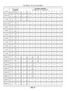 John Deere 6110M, 6120M, 6125M, 6130M, 6135M, 6140M, 6145M Tractors (MY2018-2019; Europe, Export) Operators Manual (OMAL226029)