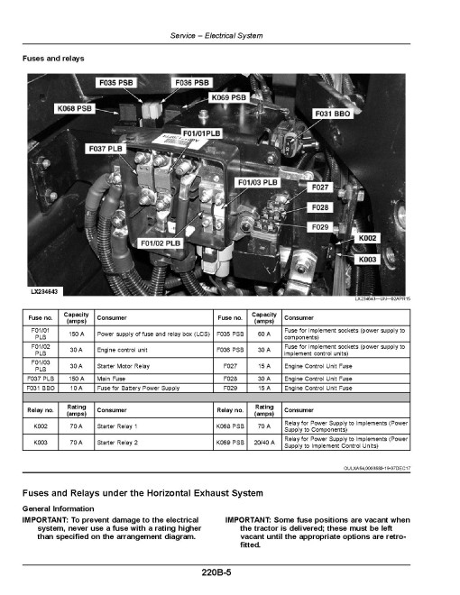 John Deere 6110M, 6120M, 6125M, 6130M, 6135M, 6140M, 6145M Tractors (MY2018-2019; Europe, Export) Operators Manual (OMAL226029)